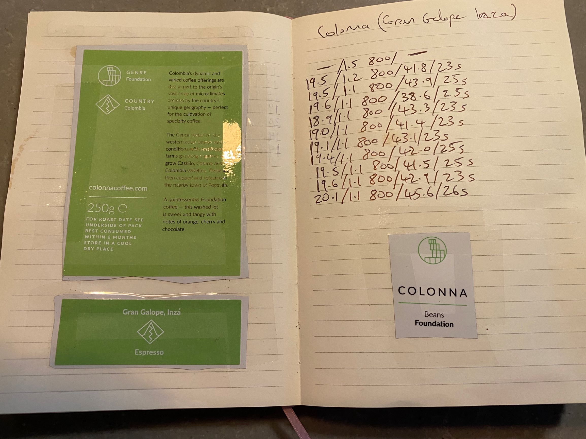 Colonna Coffee Gran Galope Program, Inza Cauca